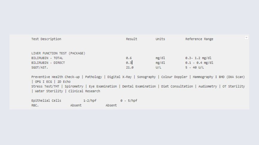 A sample of traditional lab reports