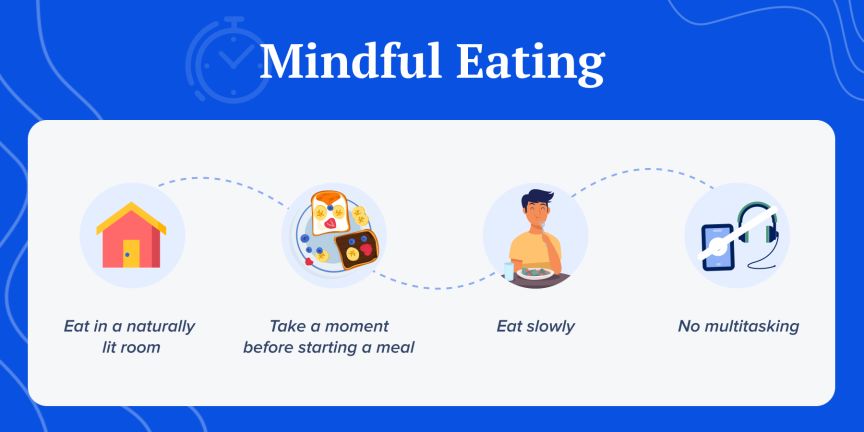 mindful eating