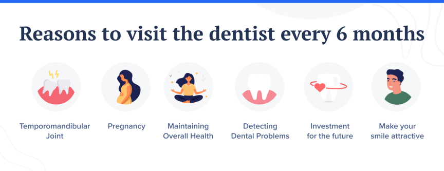 More reasons to visit the dentIst every 6 months