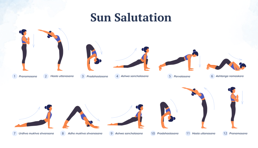 Sun Salutations: Step-by-step