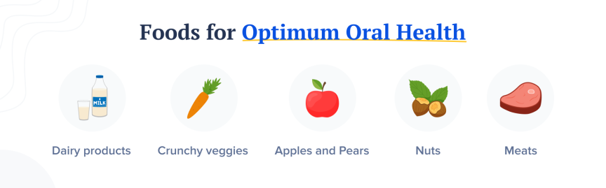 Foods for optimum oral health - 1