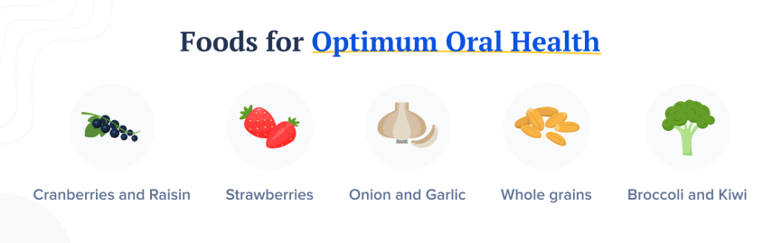 Foods for optimum oral health - 2