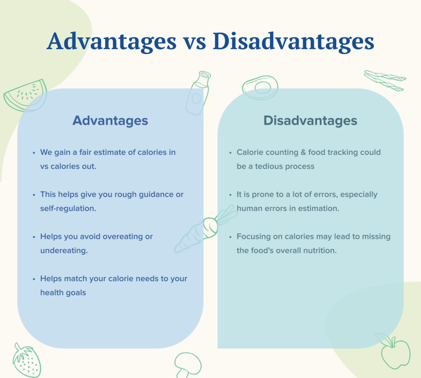 advantages and disadvantages of calorie counting