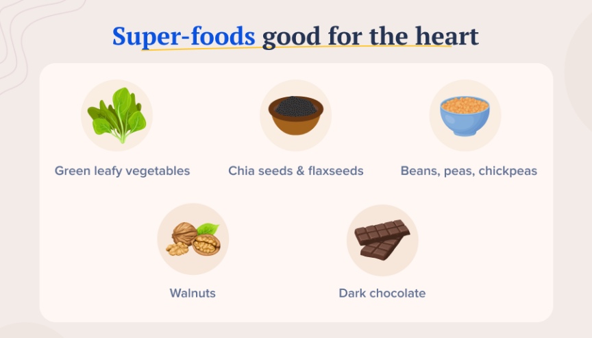 heart healthy foods good for the heart