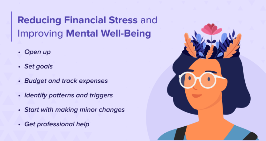 reducing financial stress and improving mental wellbeing