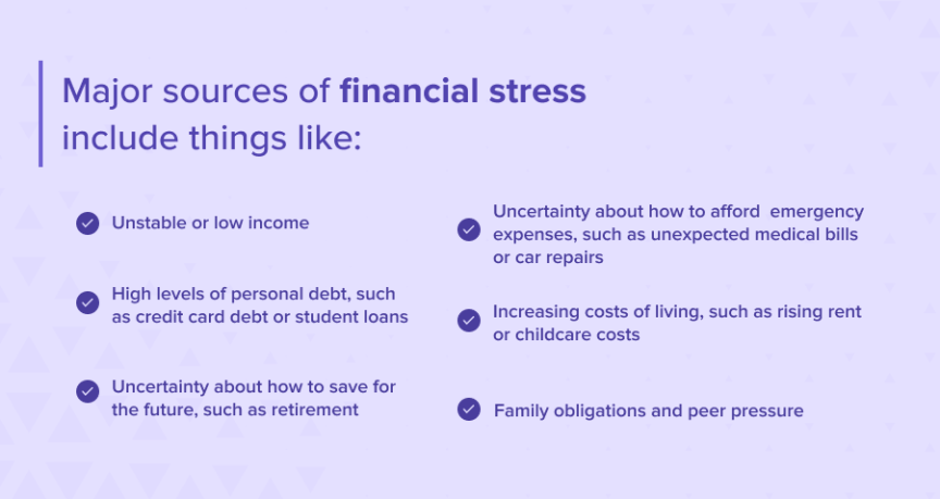 major sources of financial stress that reduce financial wellness