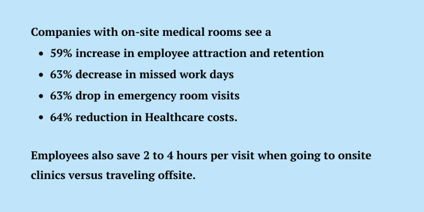 benefits of onsite medical rooms