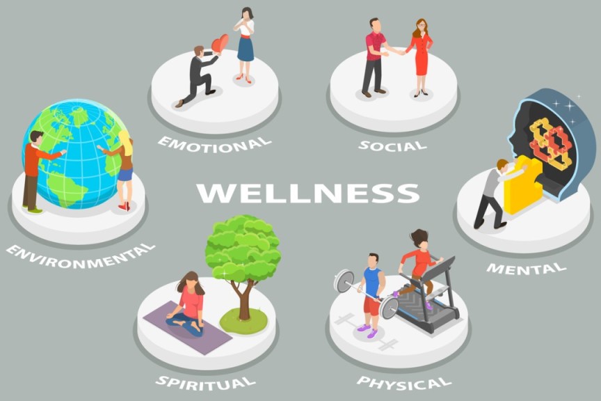 Holistic well-being