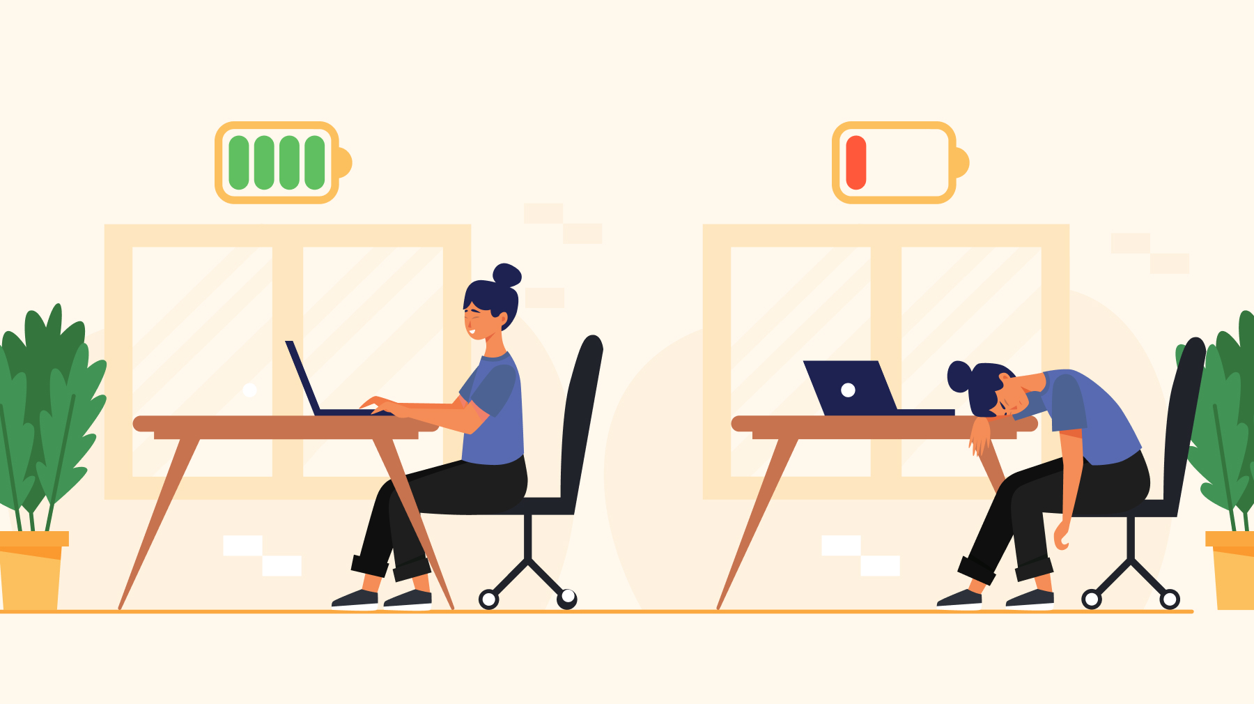 Employee health & wellbeing Do they matter for the company's growth?