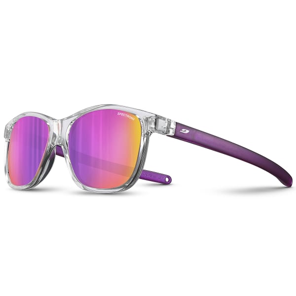 Julbo 2 cheap