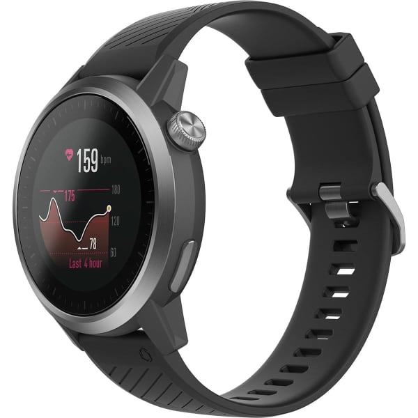 Coros apex pret new arrivals