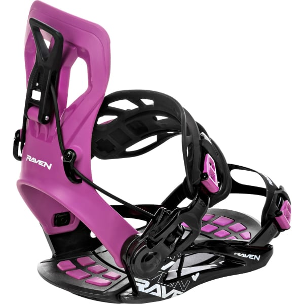Raven FT360