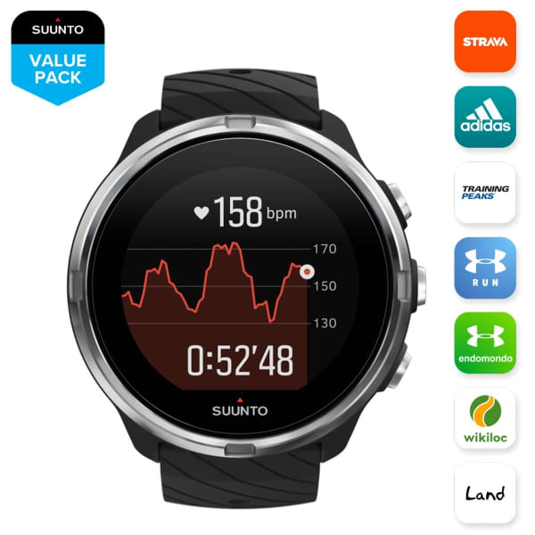 Suunto endomondo sale