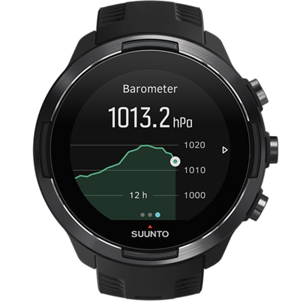 Suunto adidas running sale