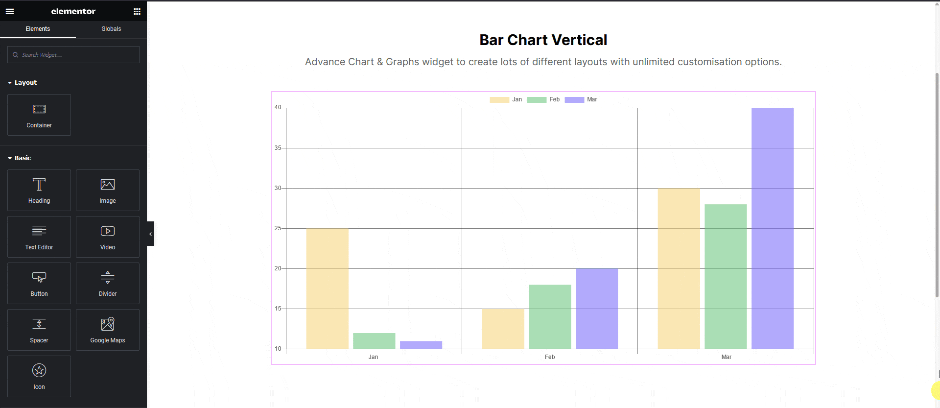Exported Elementor template using the Chart widget