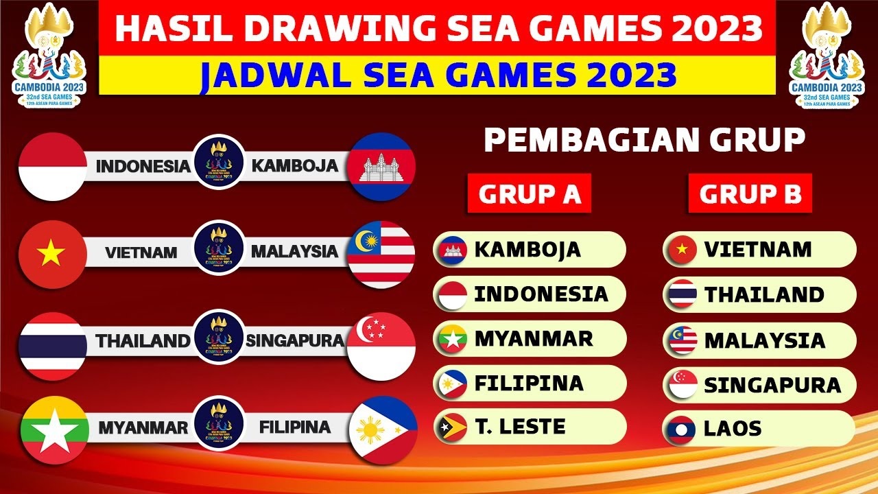 Info Main Bola Kompilasi Hasil Sepak Bola SEA Games 2023: Kamboja dan Timnas Indonesia U-22 Menang Besar, Vietnam Cetak Gol Cepat