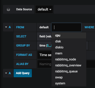 grafana-list-meas.png