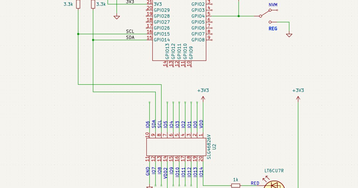 piページ Pine A64 full documentation - PINE64