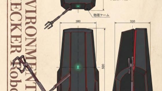 終末スキャナー（環境監視端末）