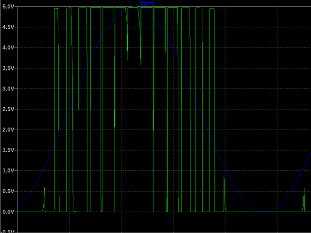 RaspberryPi PicoとMOSFETでなんとなくな三相VVVFインバータを作った