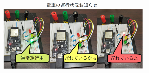 電車の運行状況をLEDでお知らせ