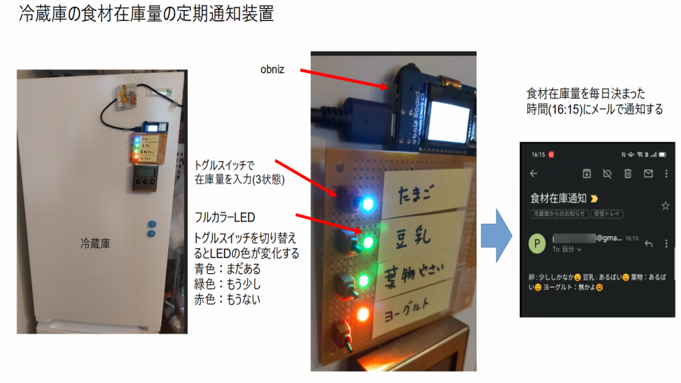 冷蔵庫の食材在庫量の定期通知装置