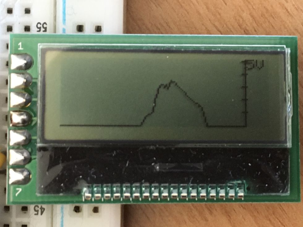 Arduinoを使った簡易オシロ