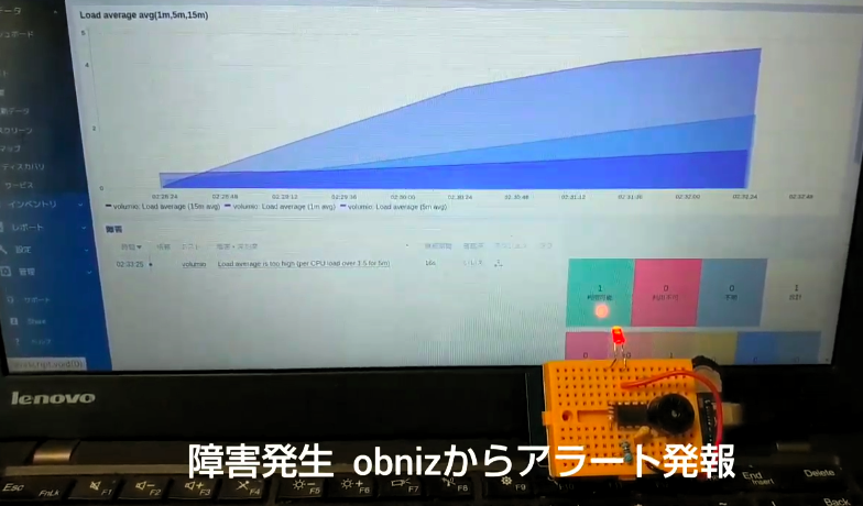 obnizとzabbixで始める監視ライフ