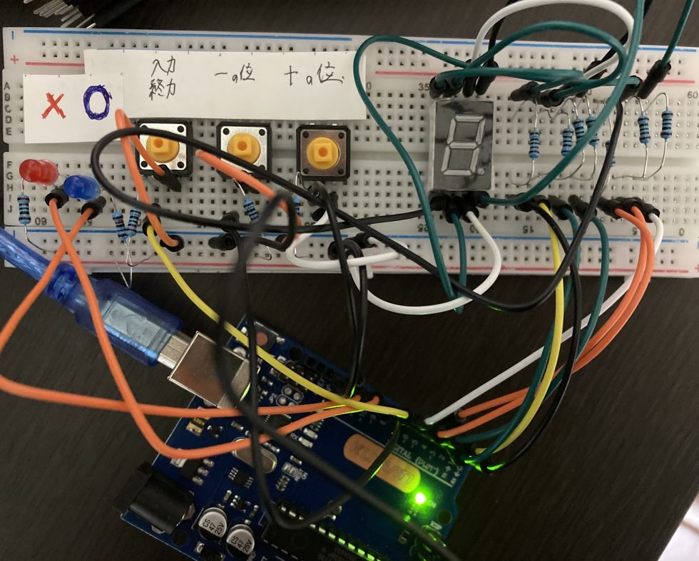 フラッシュ暗算