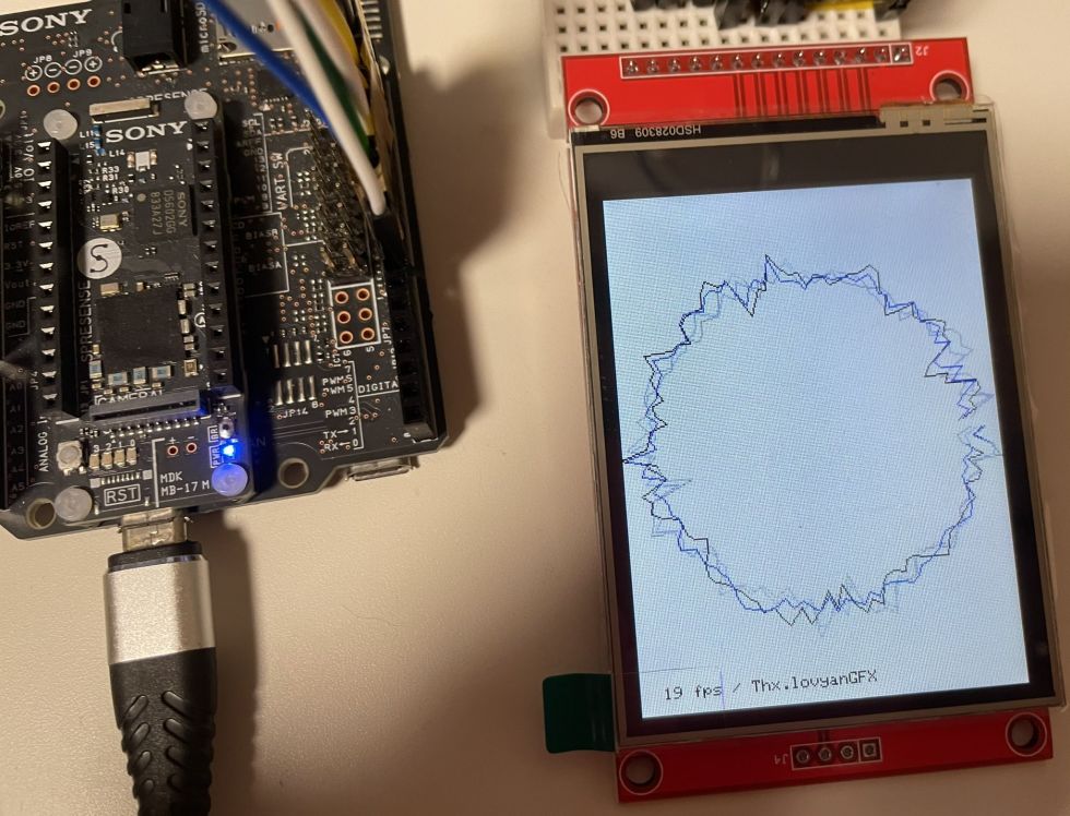 SPRESENSE の DSPを微妙にHackするよっ【理論編】