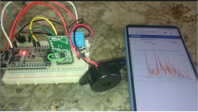 　レーダーを使った園児バス置き去り防止システム実験