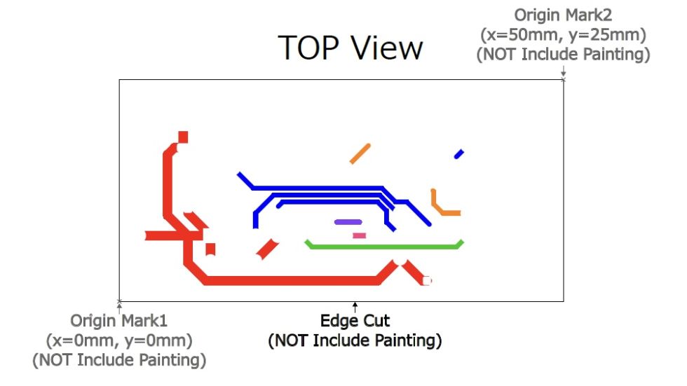 PCBエディタからPCBGOGOのUV印刷入稿用データを作成する方法