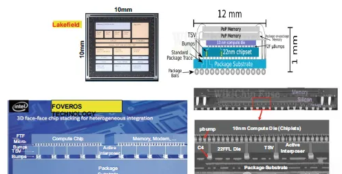 Advanced 3D Packaging from Intel and AMD