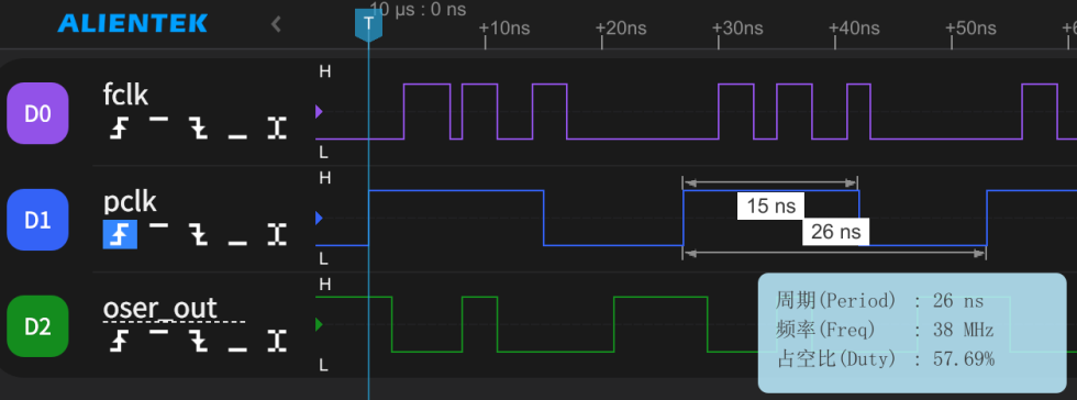 ロジアナ性能比較 DSLogic vs DL16
