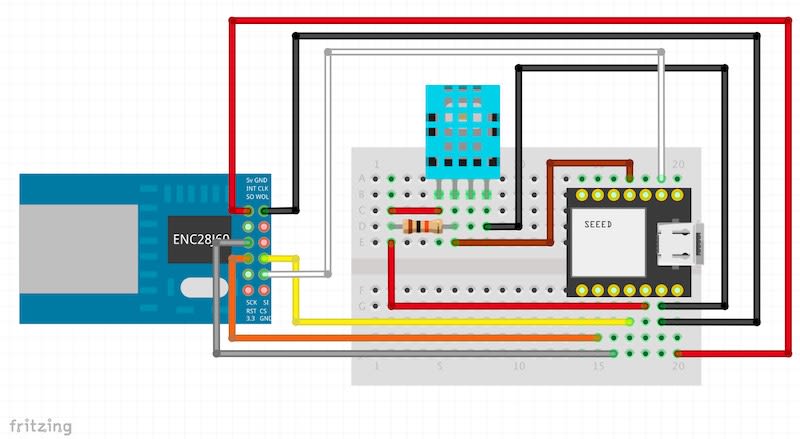 使い道はさておき SeeeduinoXIAOにEthertnet付けてMQTTで温度湿度送信する