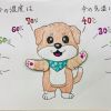 こまめに室温・湿度を確認しよう！「こまめちゃん」