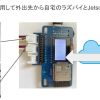 obniz 1Yを使用して外出先から自宅のラズパイとJetson Nanoを操作してみた