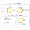 Z80 PIOの割り込み使用時は割り込みモードとリセット回路に注意