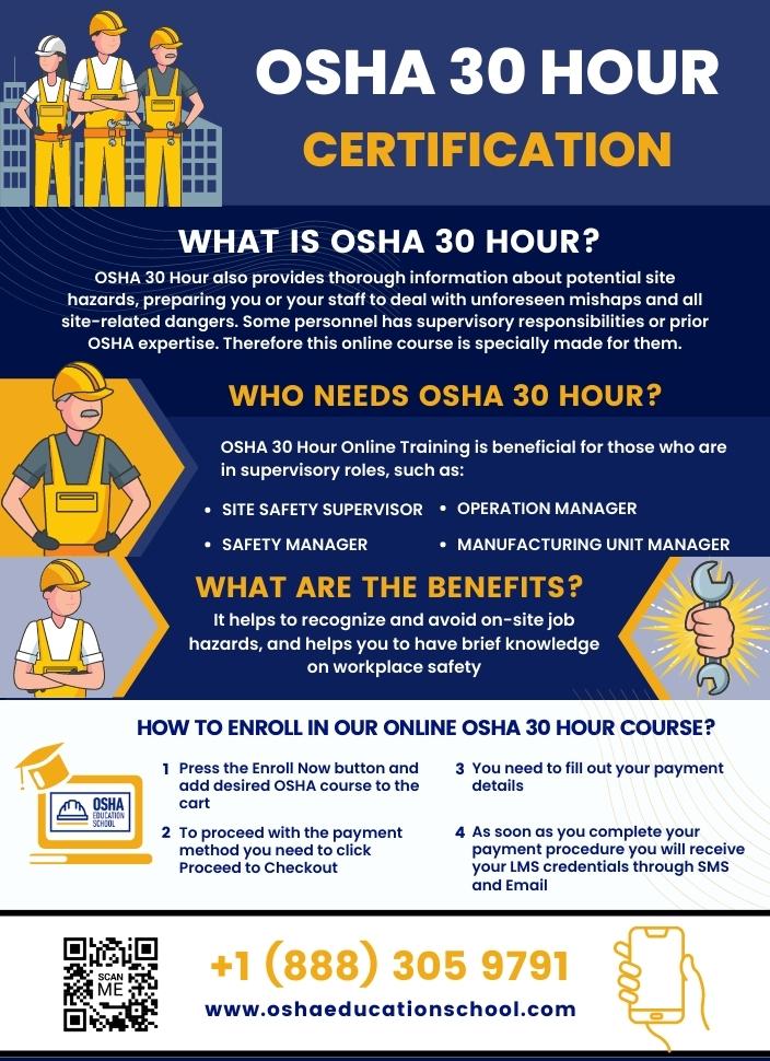 OSHA 30 Hour Certification OSHA Education School OSHA 30 Hour Certification OSHA Education School