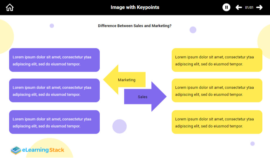 Storyline Template Business Sales And Marketing Ac Sm Iwk 4 Elearningstack Com Storyline Template Business Sales And Marketing Ac Sm Iwk 4 Elearningstack Com