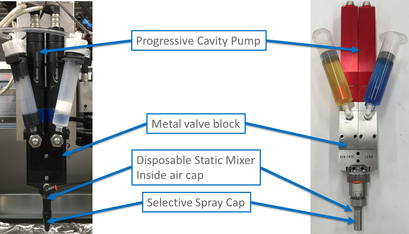 A New Generation of Conformal Coatings for Challenging Operating