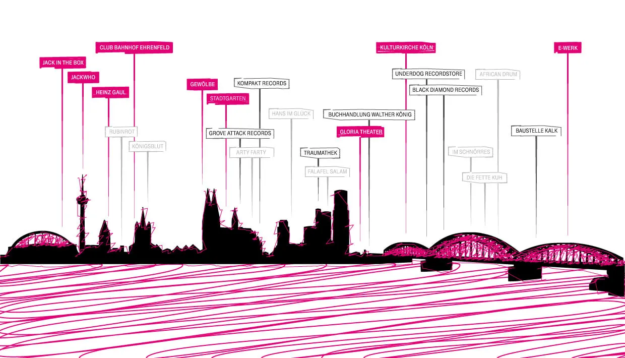 Where To Eat, Drink, Hang Out In Cologne During EB Festival