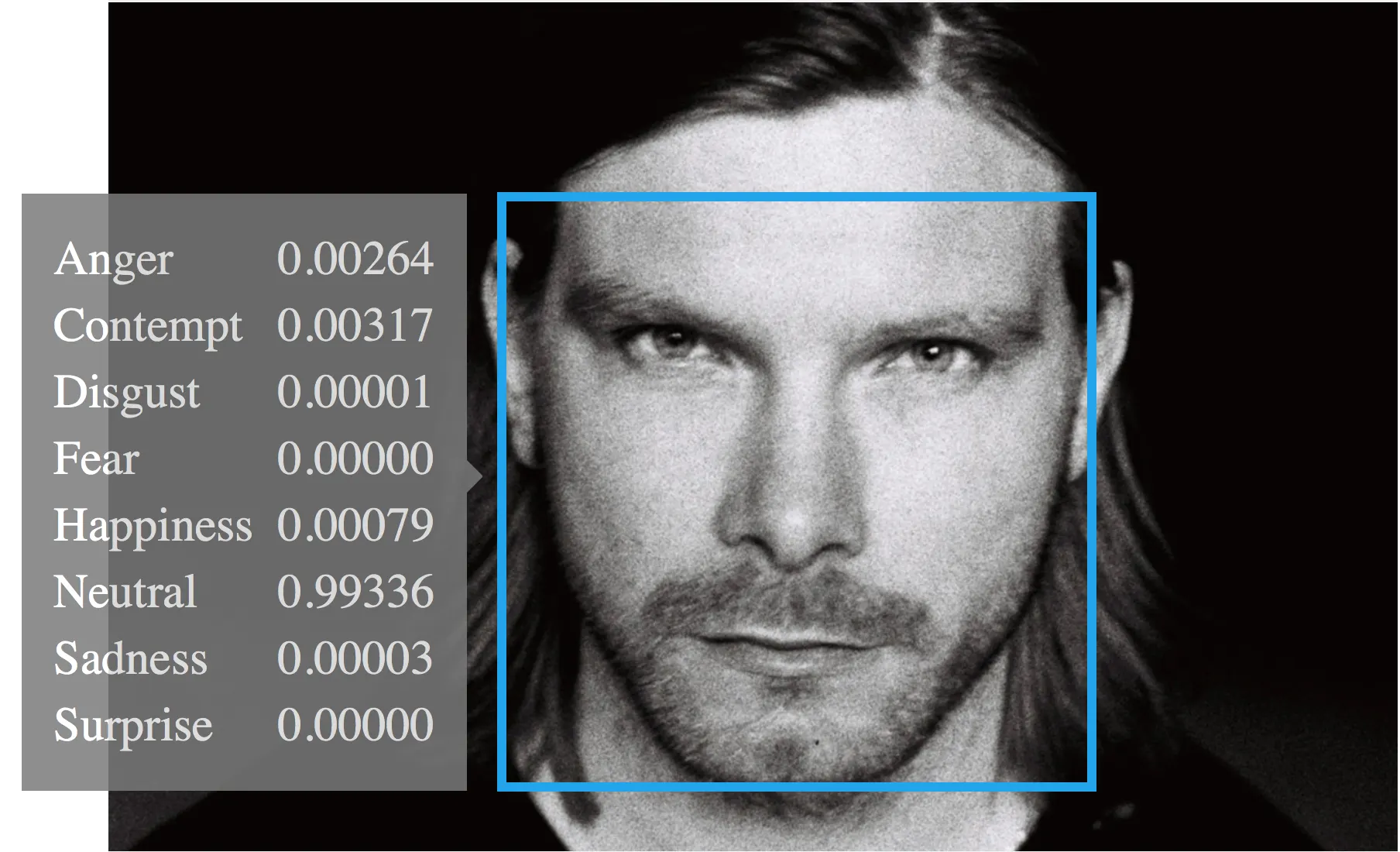 Can Microsoft Help Us Read Artists’ Emotions?