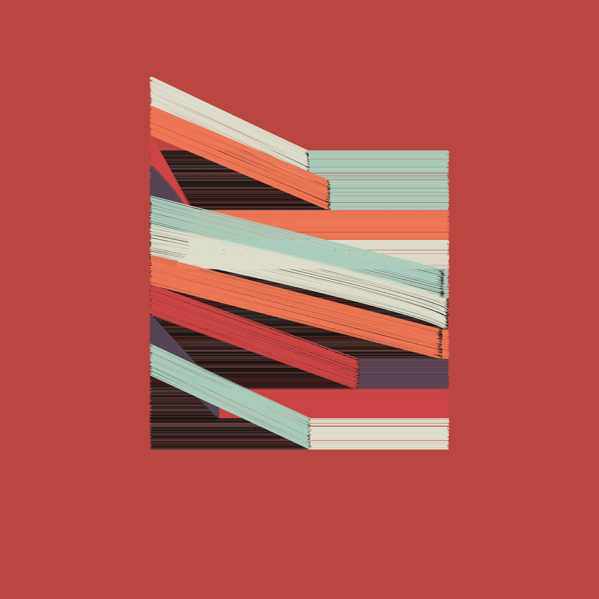 Loomways #4