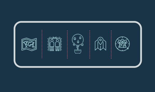 Five Reasons Why You Should Create Digital Learning Experiences Five Reasons Why You Should Create Digital Learning Experiences