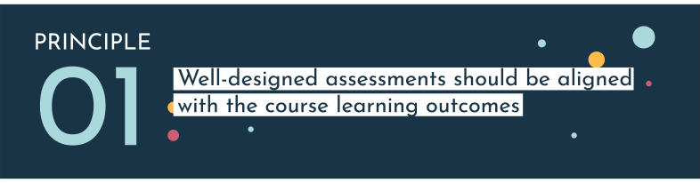 Well-design assessments should be aligned with the course learning outcomes