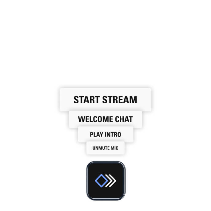 Streamer multi action sequence 