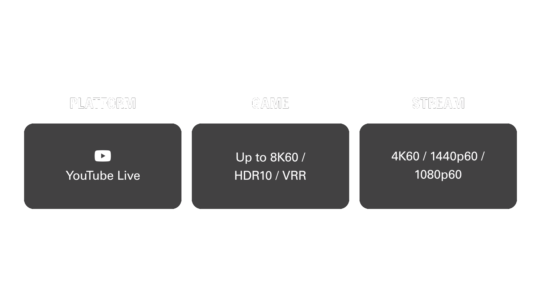 Stream without compromises