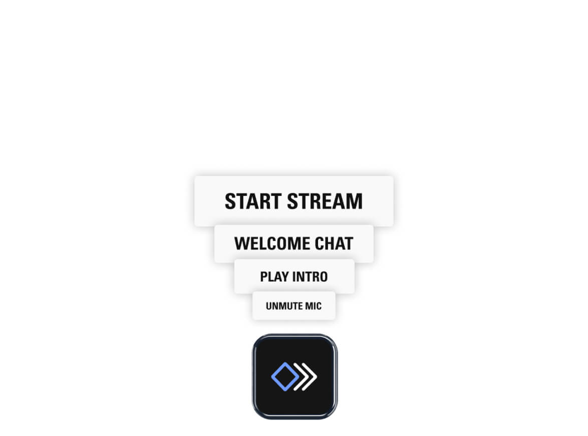 Streamer multi action sequence 