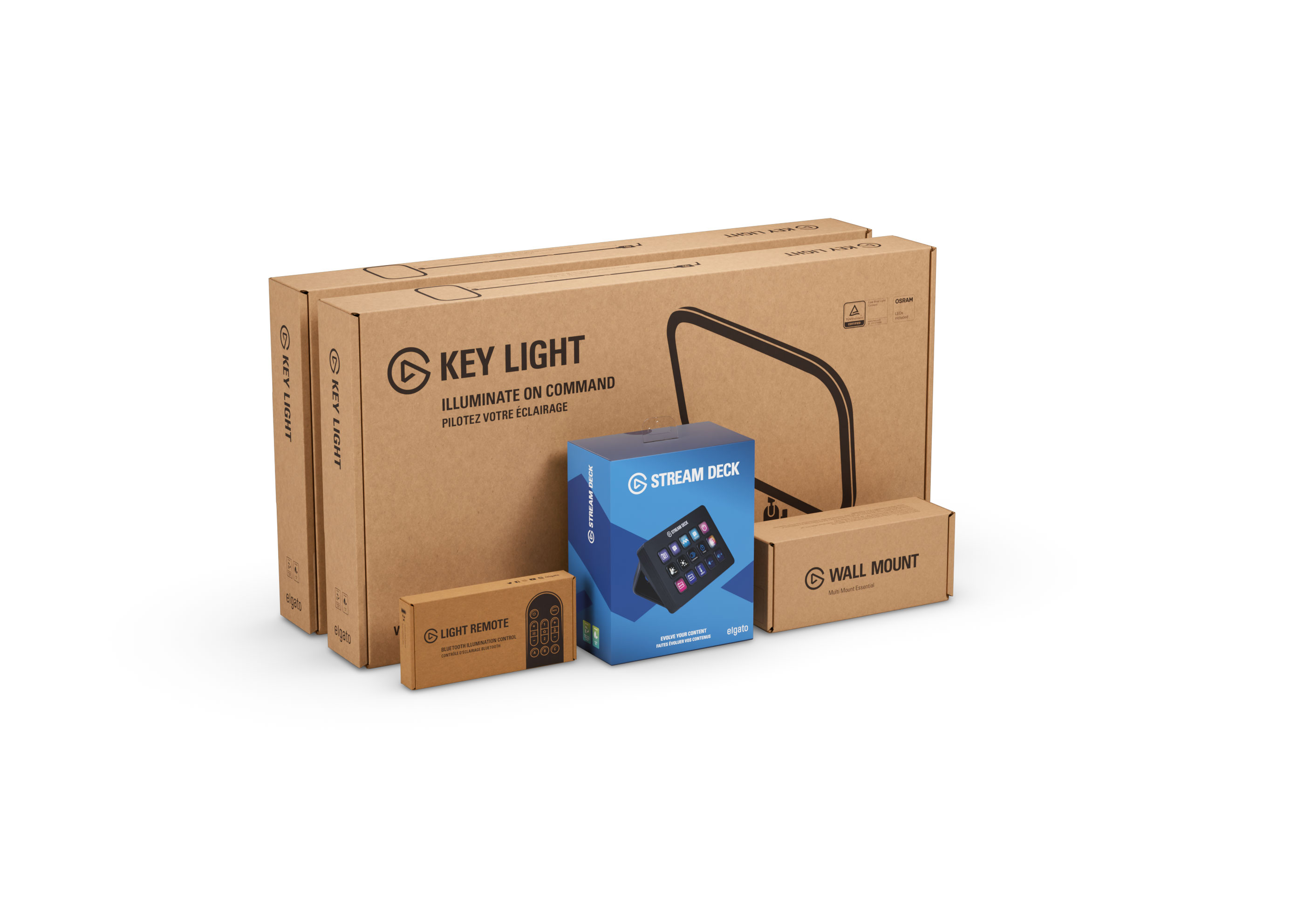 Key Light Duo Bundle - Wall Remote Control